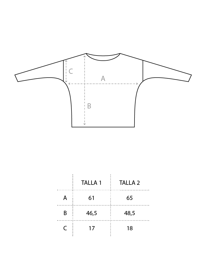 TOP ML INSIKT@2x